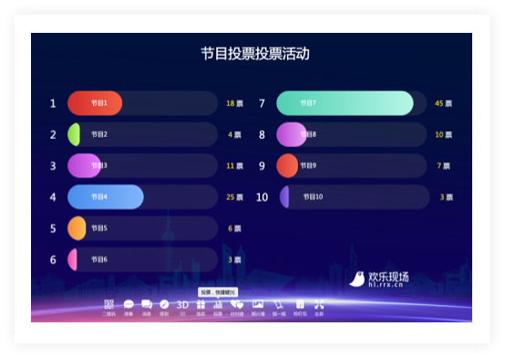 人人秀欢乐现场之现场投票 人人秀欢乐现场之现场投票