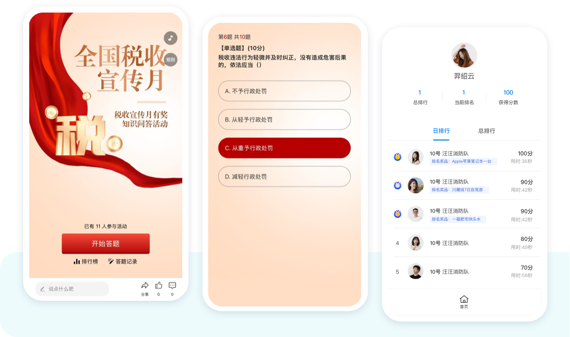 比:排行激励,数据可视化